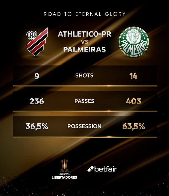 numeros athletico pr x palmeiras