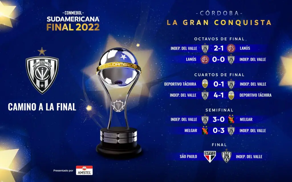 independiente del valle campanha sulamericana 2022 1