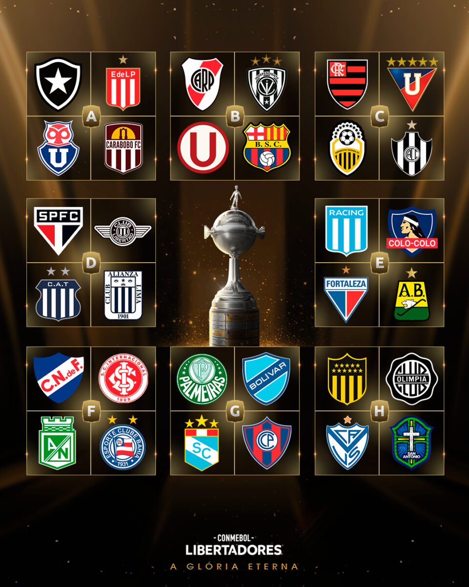 Critérios de Classificação Libertadores 2025