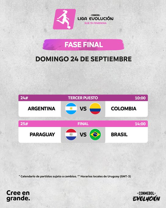 Brasil e Paraguai decidem título da CONMEBOL Liga Evolução Sub 19 Feminina