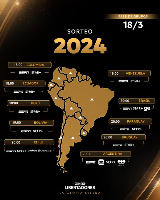 Dónde ver el sorteo de la Libertadores en tu país – Sorteo Libertadores 2024 – Conmebol define hoy fase de grupos