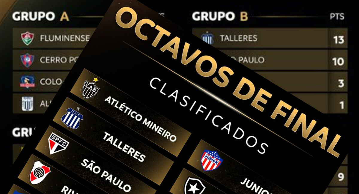 Libertadores 2024 veja tabela, datas, horários e onde assistir aos