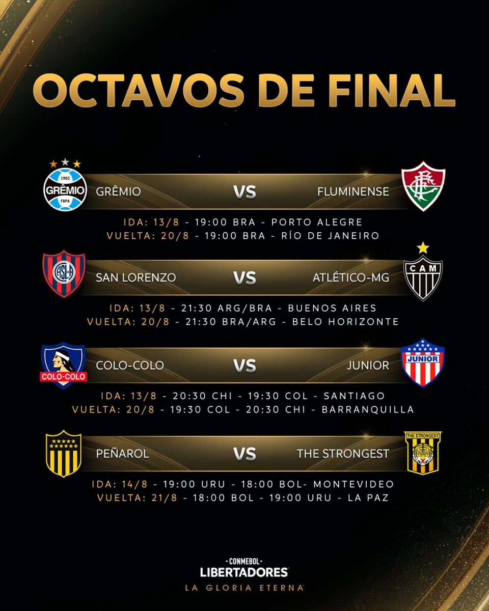 Oitavas de final da Libertadores 2024: Jogos
