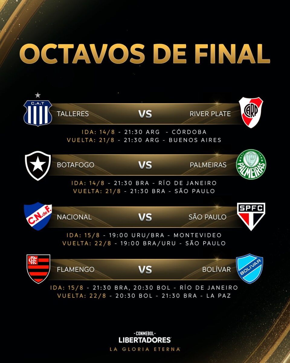 Oitavas de final da Libertadores 2024 Jogos datas locais e horarios 1