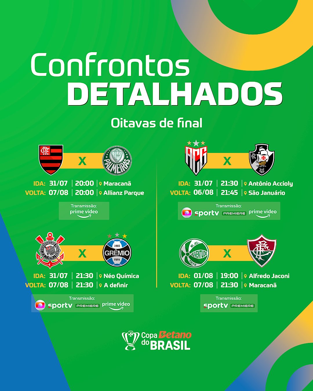 Oitavas da Copa do Brasil: Saiba onde assistir os jogos de volta – 06 a 08/08