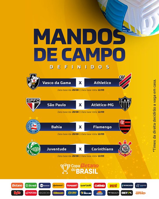 Saiba onde assistir jogos da Copa do Brasil 2024 – 28/08 e 29/09