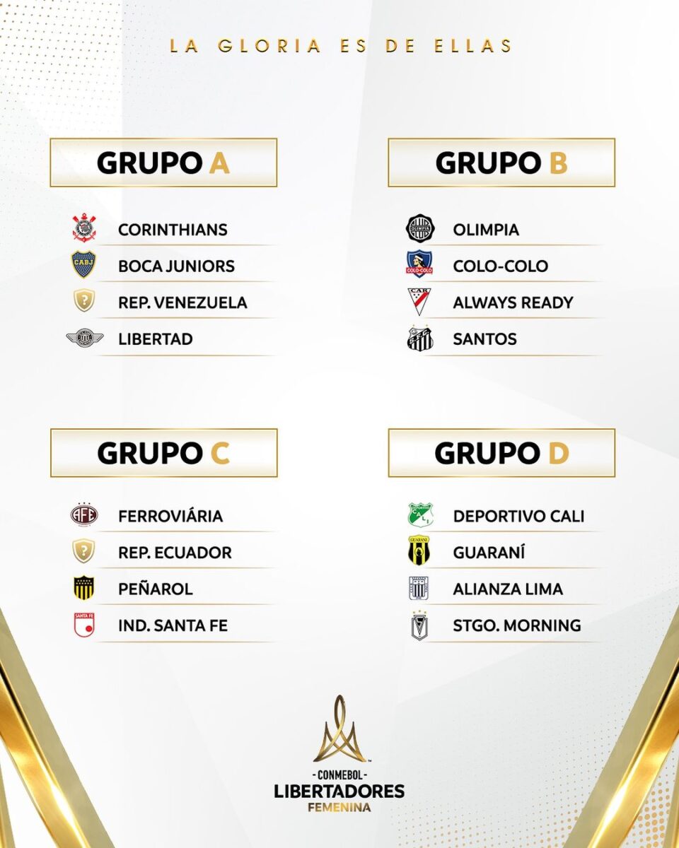 Saiba onde assistir Libertadores Feminina 2024 grupos