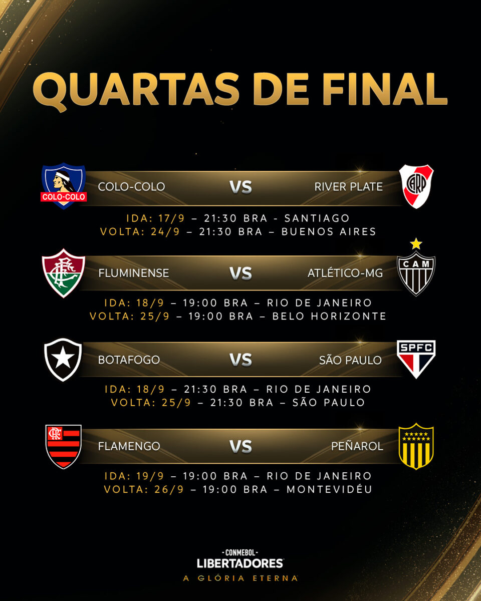 Saiba onde assistir as quartas de final da Libertadores 2024