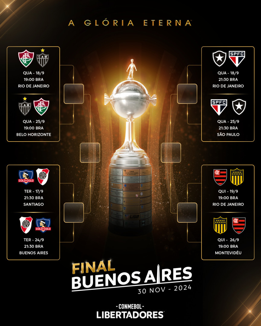 Saiba onde assistir as quartas de final da Libertadores2024