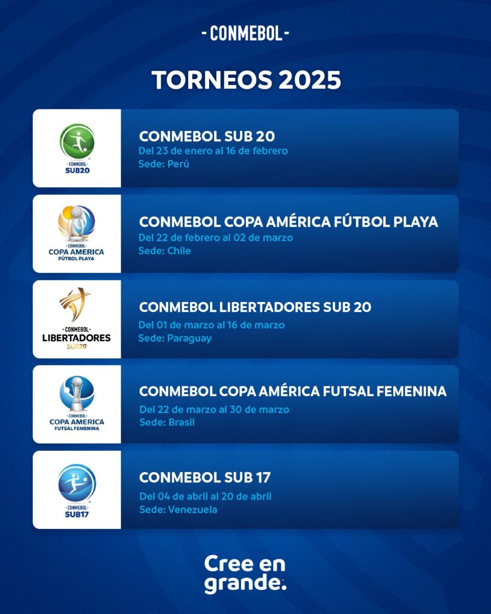 calendario conmebol 2025 1