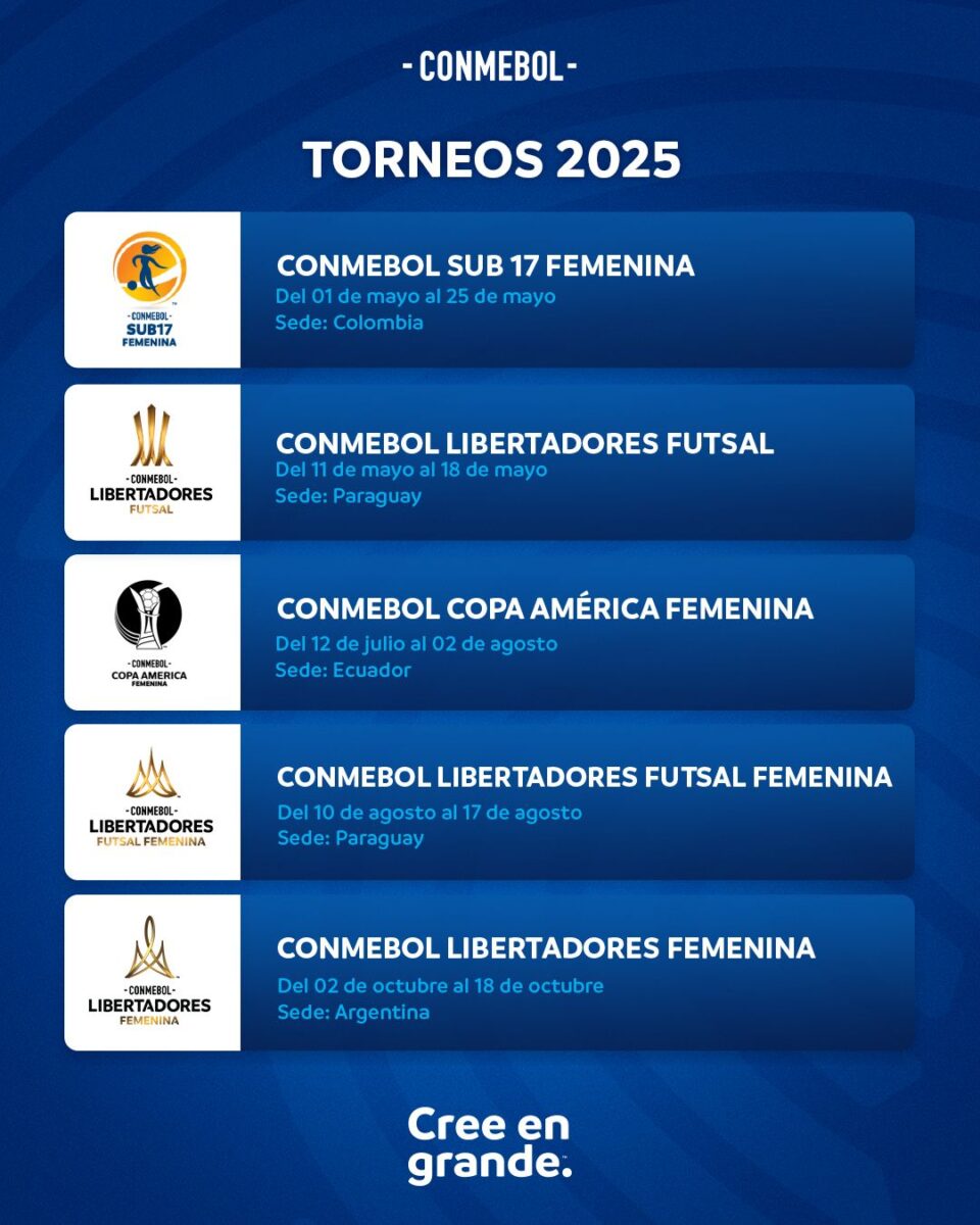 calendario conmebol 2025 2