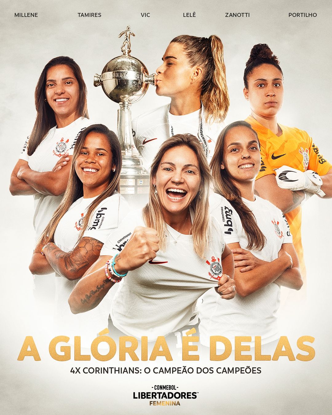 tabela da Libertadores Feminina 2024