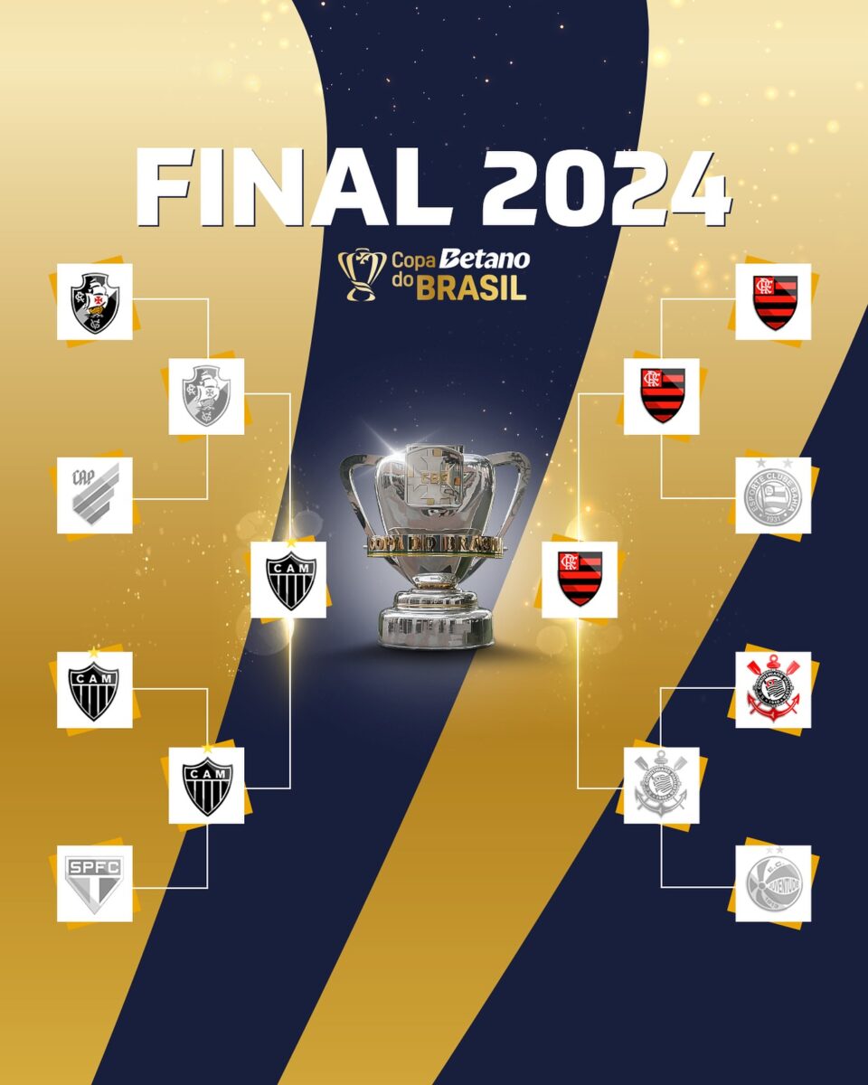 Datas da final da Copa do Brasil