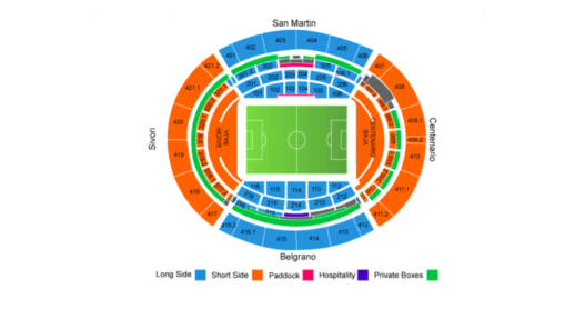 Estadio Monumental de Nuñez Ingressos River Plate x Atlético MG Semifinal Libertadores