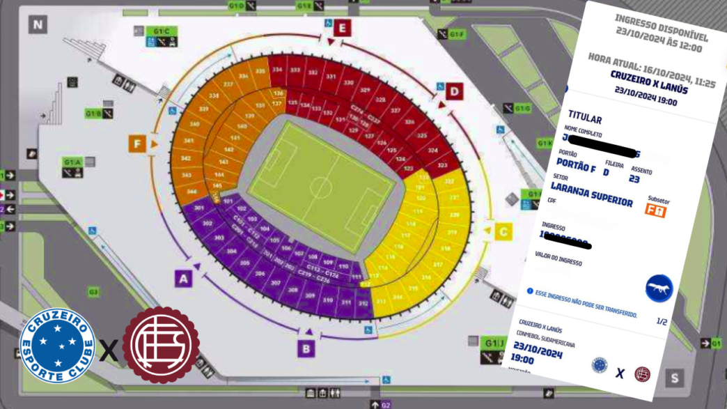 Ingressos Cruzeiro x Lanús Mineirão lotado e quebra recorde de vendas para semifinal da Sul Americana