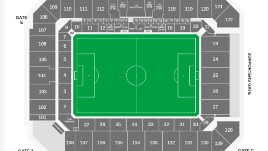 Flórida Cup 2025: Ingressos à Venda para jogos de São Paulo, Cruzeiro e Atlético/MG nos EUA