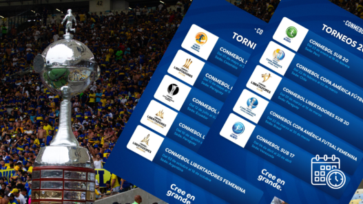 Calendário da Libertadores 2025 Datas da Libertadores