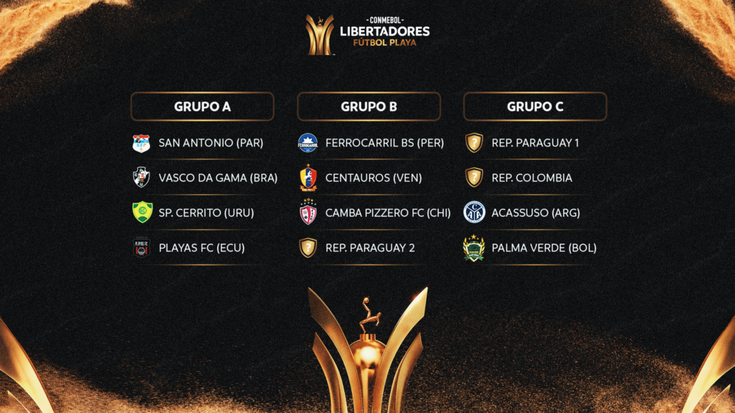 Grupos confirmados para CONMEBOL Libertadores Beach Soccer 2024 – CONMEBOL