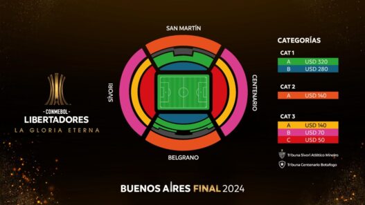 ingressos do galo final libertadores 2024