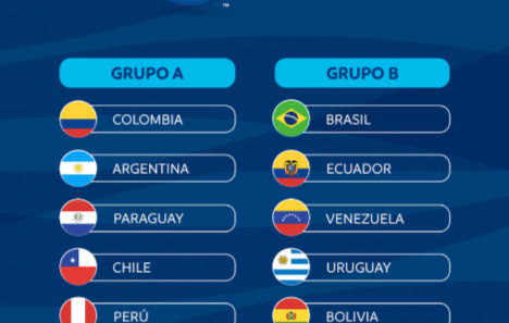 grupos do sul americano sub 17 2025