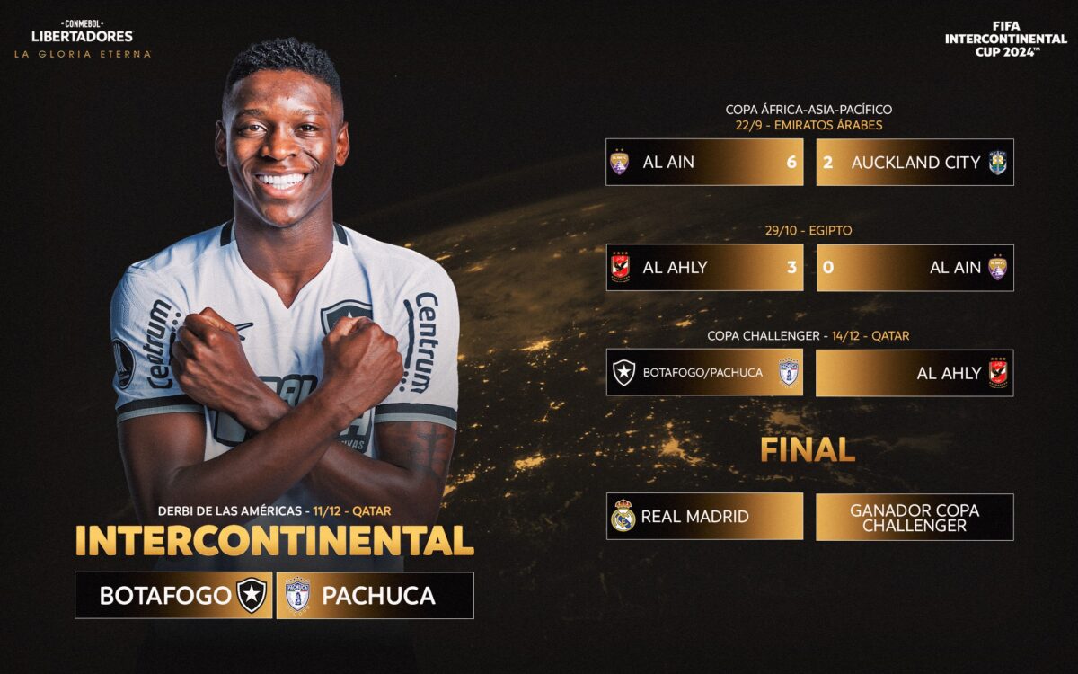 onde assistir botafogo x pachuca derbi das americas copa intercontinental 2024