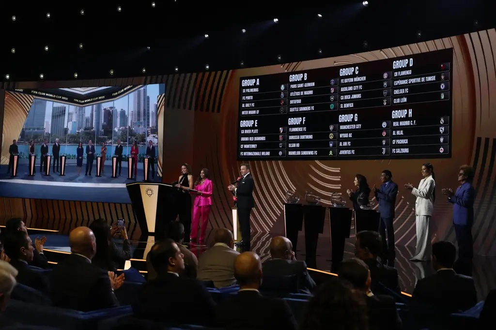 sorteio grupos mundial de clubes da fifa 2025