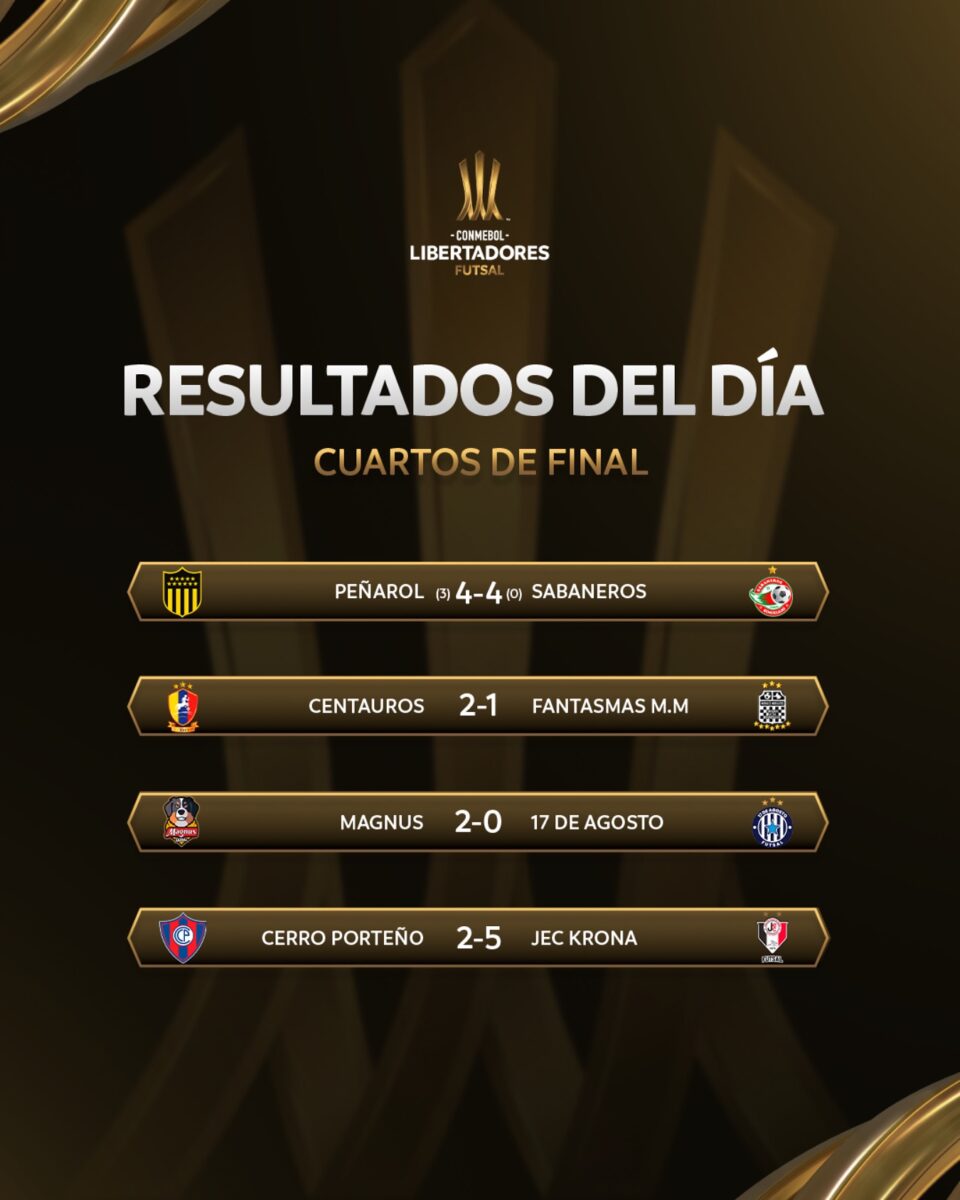 Magnus x Joinville Onde Assistir Libertadores Futsal 2025 (2)