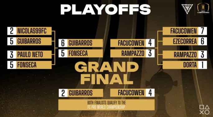 eLibertadores 2025 Facucowen é Bi Campeão! (9)