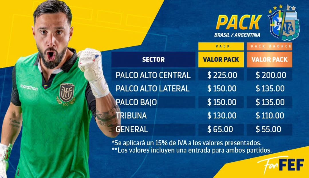 Ingressos Brasil e Equador 2025 Preços e Onde Comprar - Eliminatórias da Copa