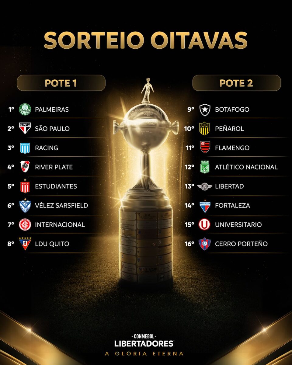 Sorteio Libertadores Oitavas 2025 Hoje (3)