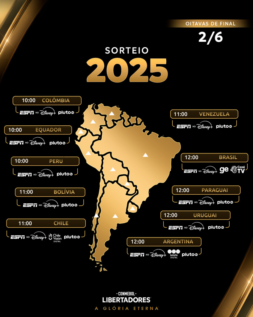 Sorteio Libertadores Oitavas 2025 Hoje (4)