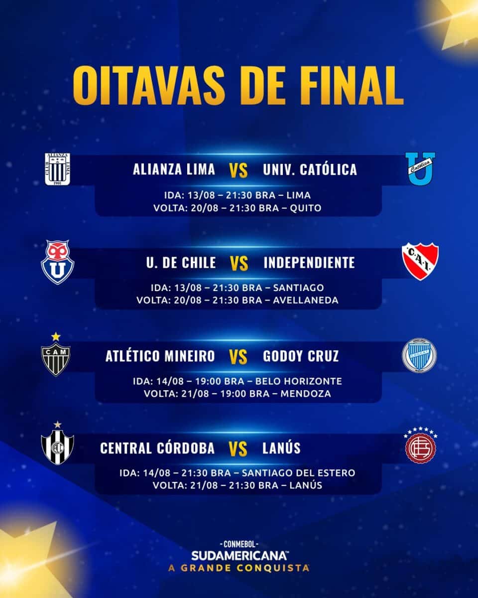 Tabela das oitavas de final da Sul-Americana 2025