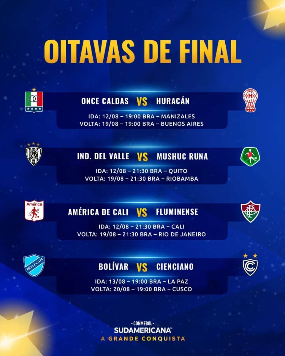 Tabela das oitavas de final da Sul Americana 2025 (2)