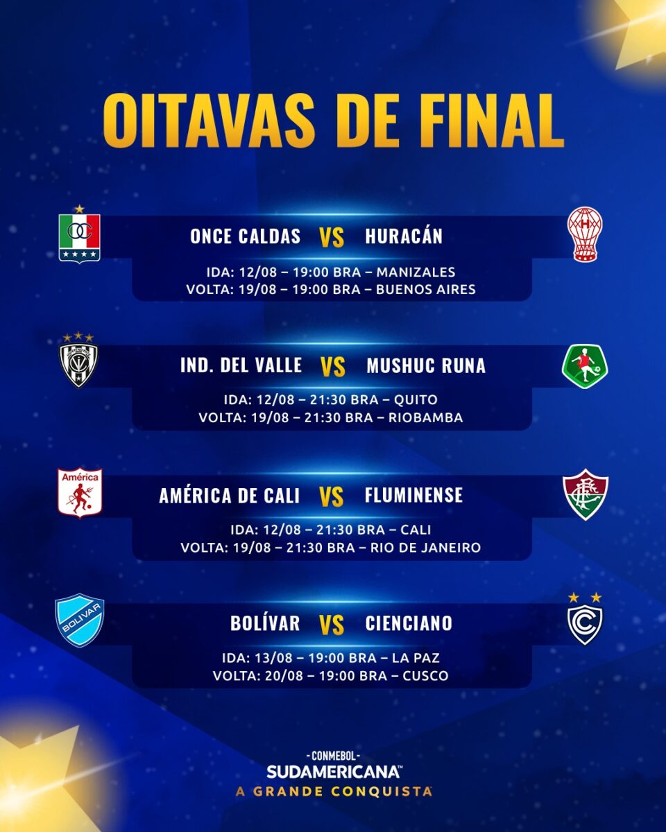 Tabela Oitavas De Final Da Sul-Americana 2025