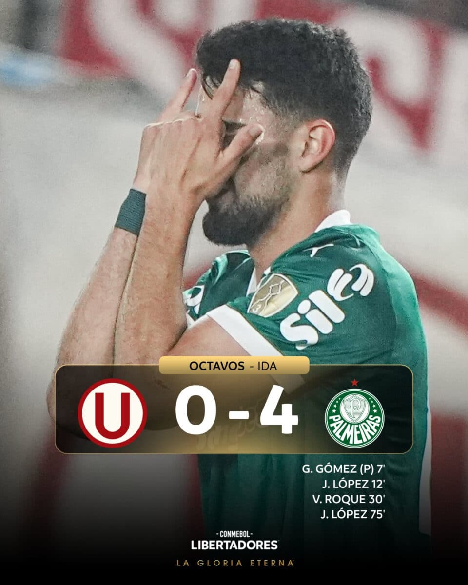 Análise Tática da Rodada da Libertadores 2025 (2)