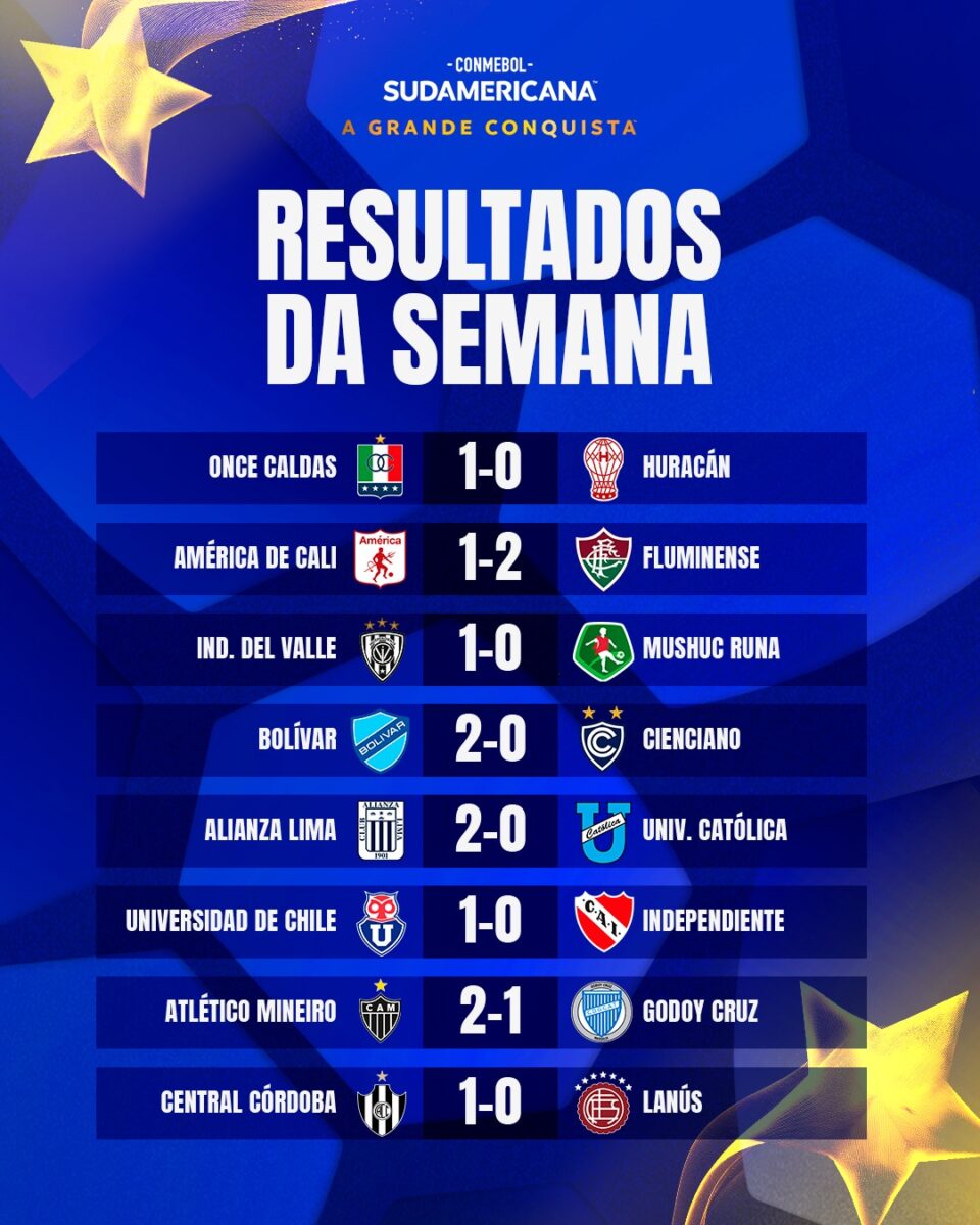 Pós-jogo Atlético-MG x Godoy Cruz 