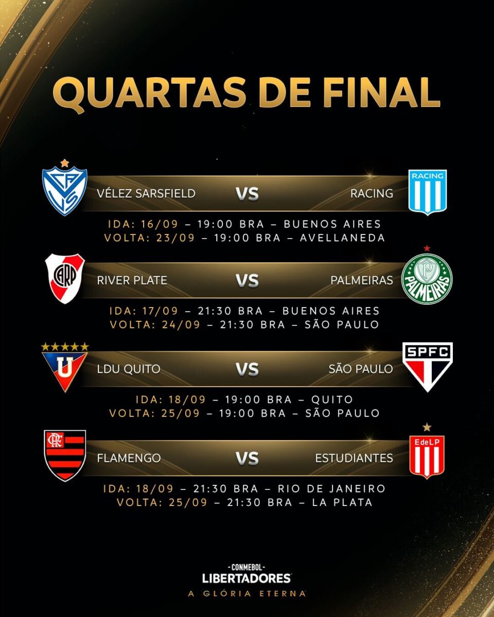 Quartas de final Tabela de jogos do Chaveamento da Libertadores 2025 (2)