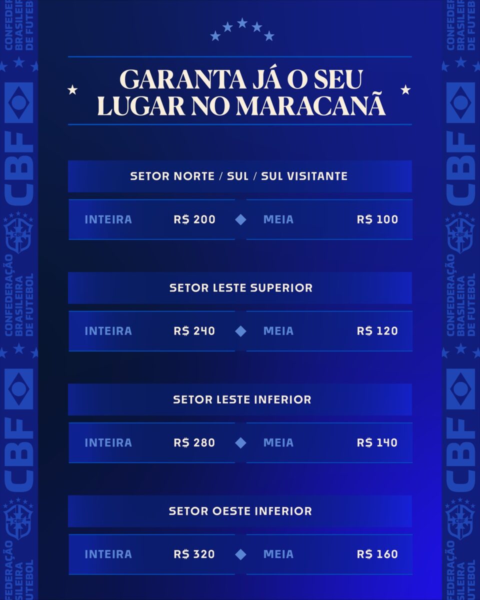 Venda de Ingressos Brasil x Chile no Maracanã 2025 Preços e Setores (2)