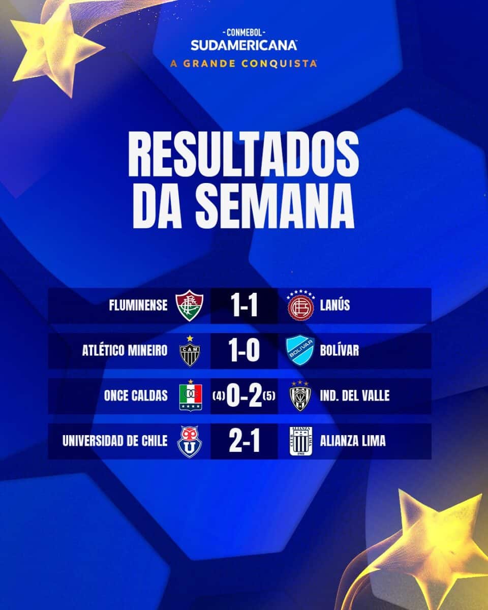 Chaveamento Semifinais Sul-Americana 2025 Datas (2)