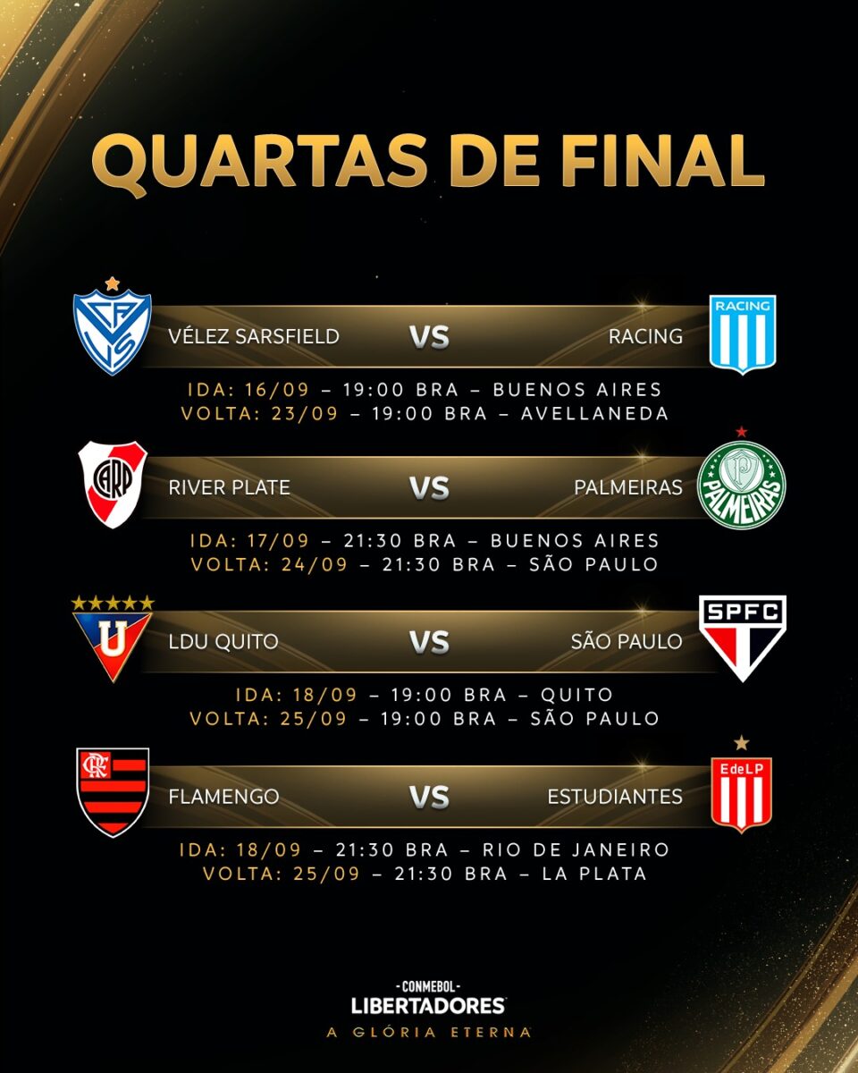 Qual Jogo da Libertadores Vai Passar na Globo?