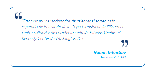 Sorteio Copa do Mundo 2026 data e local: Tudo o que você precisa saber sobre o evento decisivo 2 Sorteio Copa do Mundo 2026 data e local