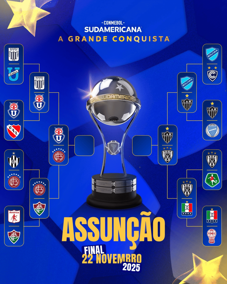Final da Sul-Americana 2025: Ingressos, Preços e Onde Comprar 2 Final da Sul-Americana 2025: Ingressos