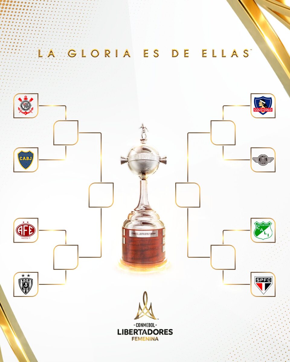 Libertadores Feminina 2025 Onde assistir jogos das quartas de final (1)