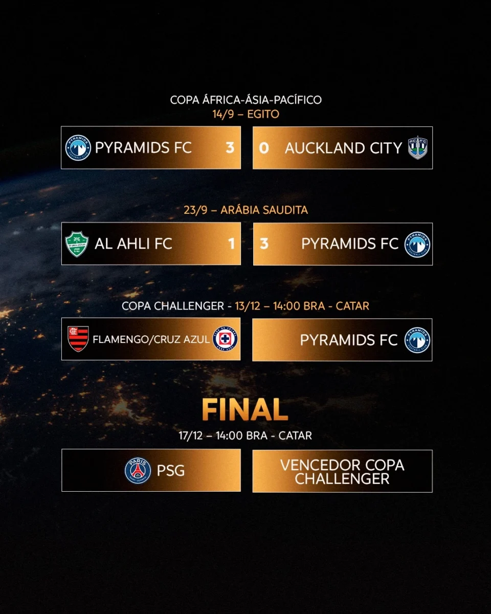 Flamengo x Cruz Azul onde assistir online grátis no celular (2)