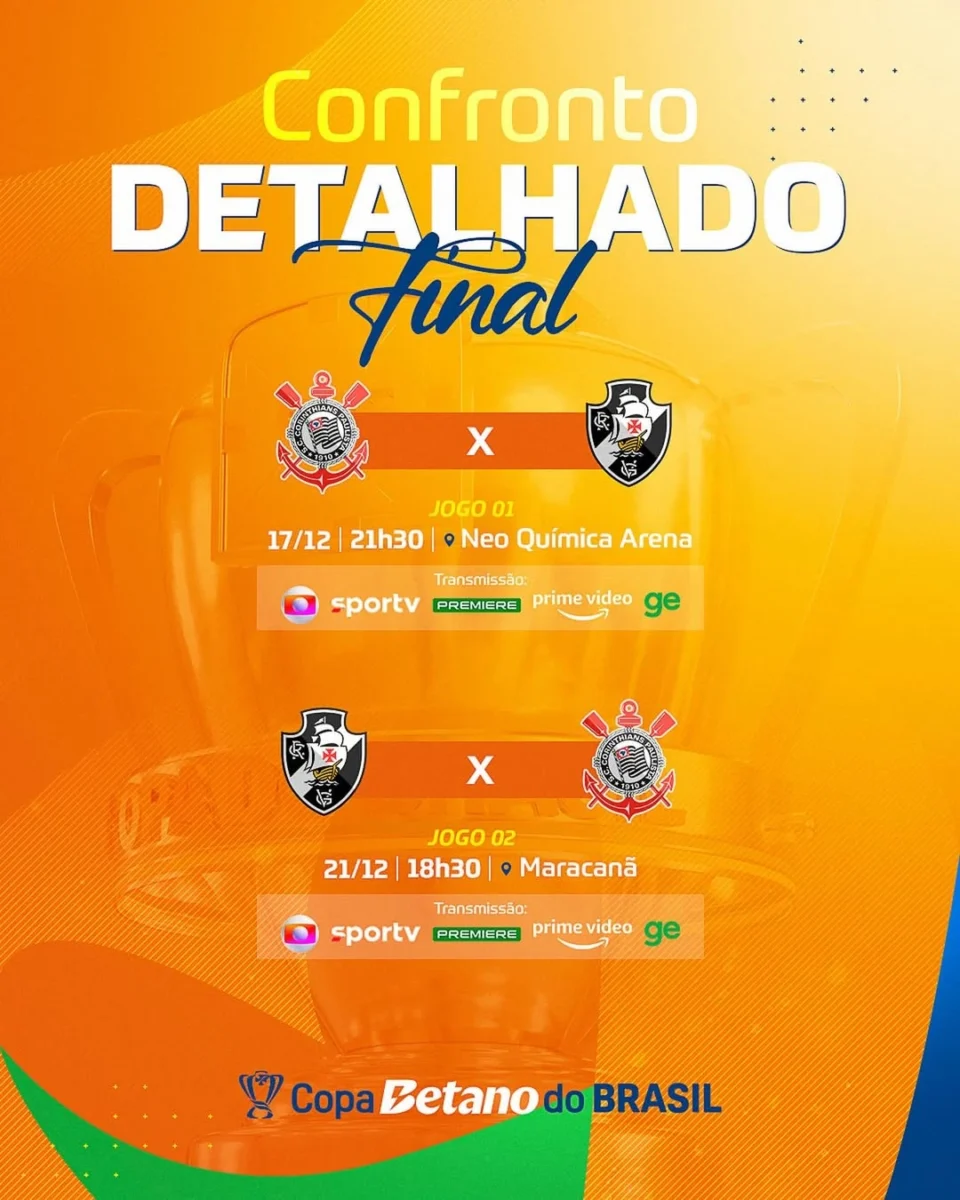 Premiação Copa do Brasil 2025 Recorde e Vaga na Libertadores (1)