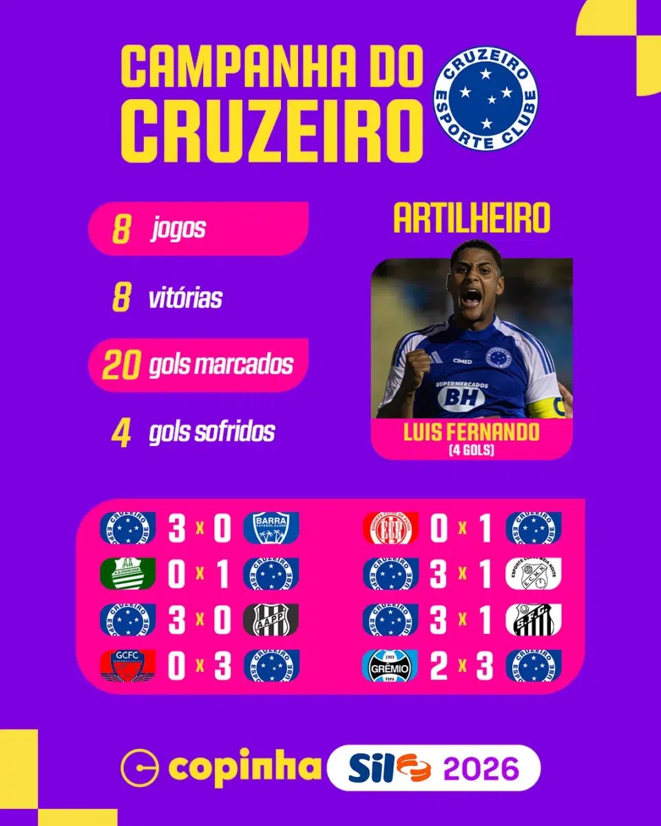 Final da Copinha 2026 (2)