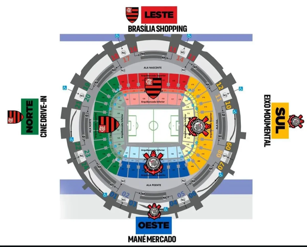 Ingressos Supercopa Rei 2026: Link Oficial e Guia de Biometria para Flamengo x Corinthians em Brasília 2 ingressos supercopa rei 2026 corithians x flamengo