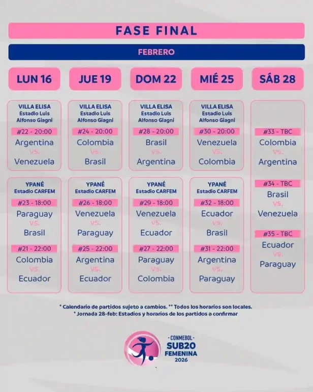 Onde assistir Brasil x Paraguai Sul-Americano Sub-20 Feminino: Tudo sobre a estreia no Hexagonal Final 2 Onde assistir Brasil x Paraguai Sul Americano Sub 20 Feminino Hexagonal Final (1)