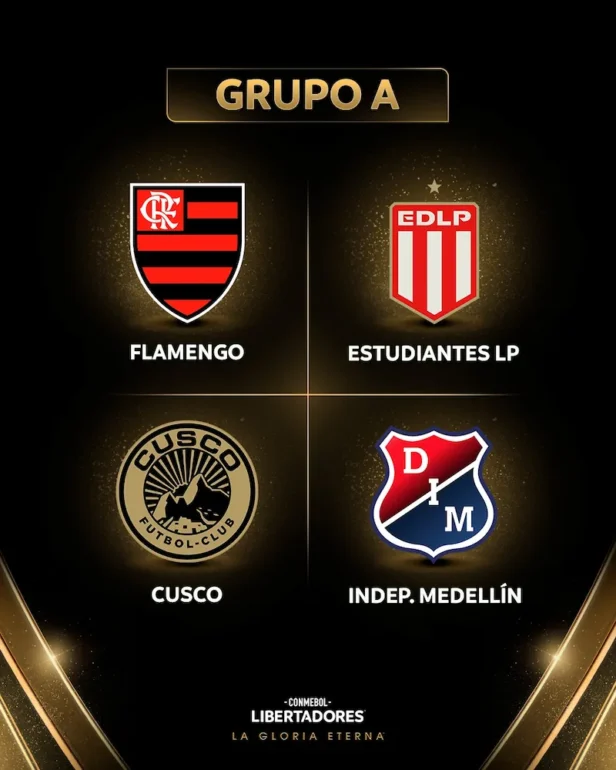 Grupo do Flamengo na Conmebol Libertadores 2026 - Fase de Grupos 2 Grupo do Flamengo na Conmebol Libertadores 2026 - Fase de Grupos