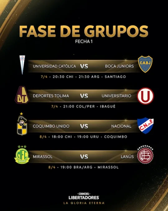Tabela da Fase de Grupos da Libertadores 2026: Datas, Jogos e Horários 3 Tabela da Fase de Grupos da Libertadores 2026 Datas Jogos e Horários (1)